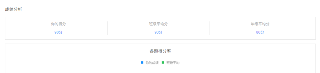 成績(jī)分析.png